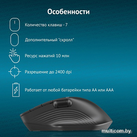 Мышь Oklick 501MW