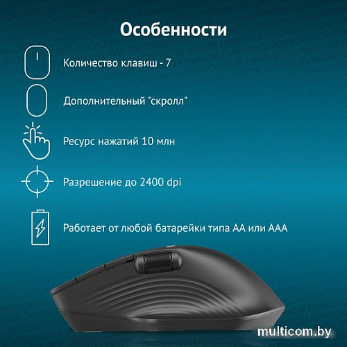 Мышь Oklick 501MW