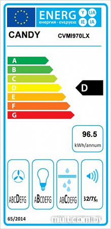 Кухонная вытяжка Candy CVMI970LX