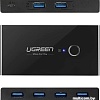 USB-хаб Ugreen US216 30768
