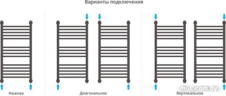 Полотенцесушитель Сунержа Богема+ 800x400 071-0220-8040
