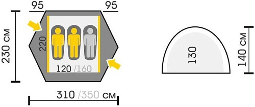 Палатка Talberg Marel 3 [TLT-057]