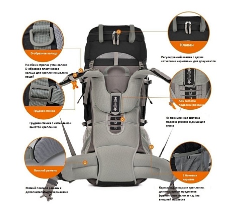 Туристический рюкзак TRAMP Thor 90+10 TRP-053 (оливковый)