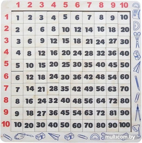 Развивающая игрушка Smile Decor Таблица Пифагора П235