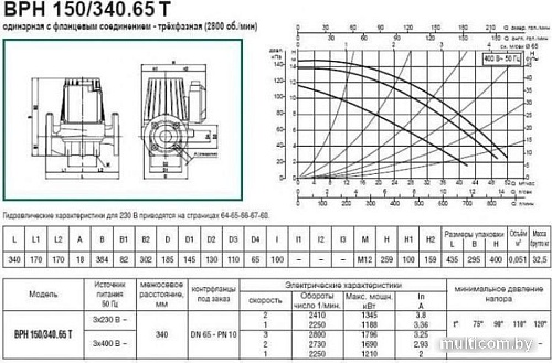 Циркуляционный насос DAB BPH 150/340.65 T
