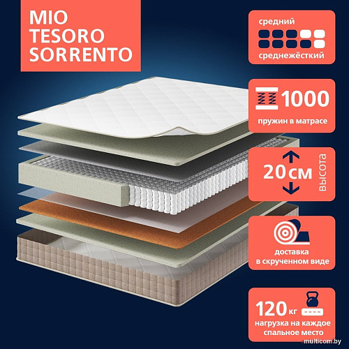 Матрас Mio Tesoro Sorrento 160x190