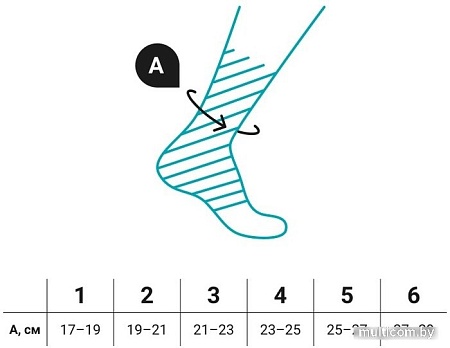 Ортез голеностопный Bauerfeind MalleoTrain S (р.5, левый)