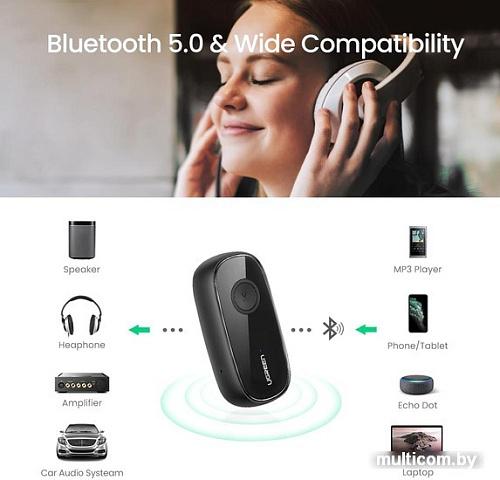 Bluetooth аудиоресивер Ugreen CM279 70304