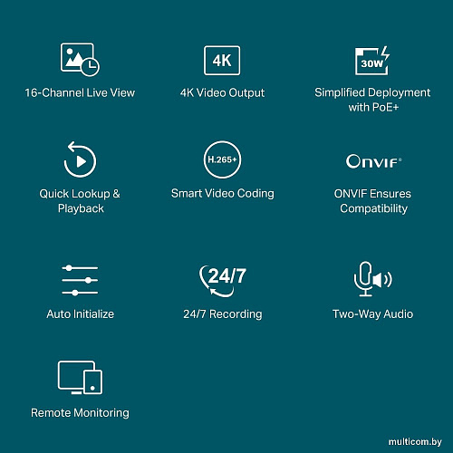 TP-Link Vigi NVR2016H-16P