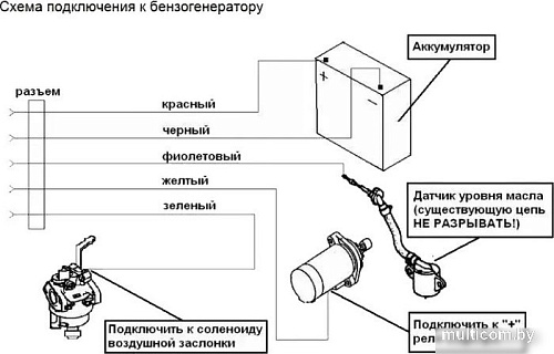 Блок автоматики Huter ABP-40D