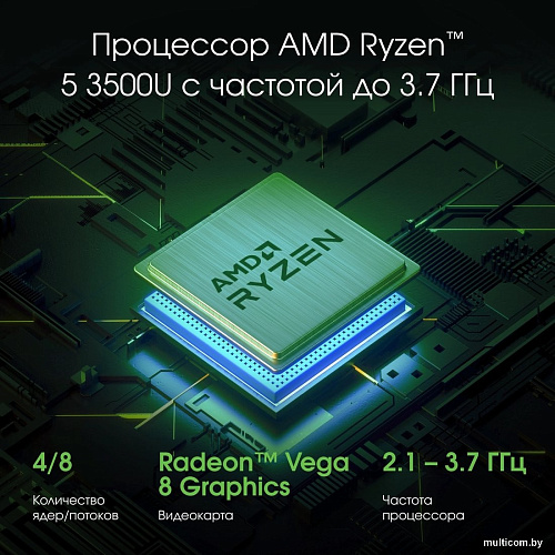 Ноутбук Digma Pro Cursus DN15R5-ADXW10