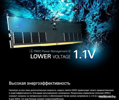 Оперативная память Silicon-Power 32ГБ DDR5 4800 МГц SP032GBLVU480F02