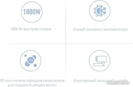 Фен Itel IHD-31