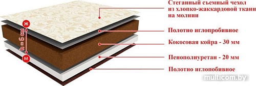 Ортопедический наматрасник BelSon Люкс 180x200