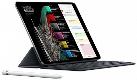Планшет Apple iPad Pro 10.5 512GB LTE Space Gray