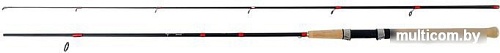 Удилище Onlitop 4615379