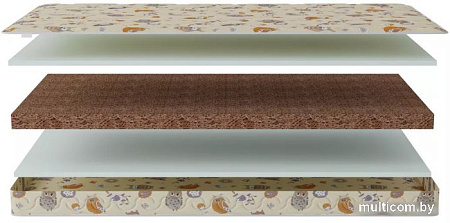 Матрас Stolline Здоровый сон-Тедди 70x190