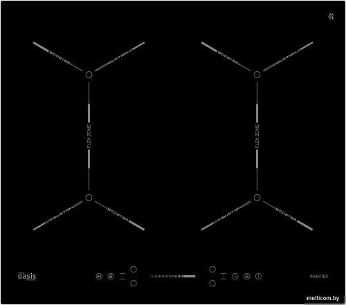 Варочная панель Making Oasis Everywhere P-EIGD
