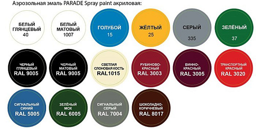 Эмаль Parade Spray Paint аэрозольная 0.4 л 5005 (сигнально-синий)