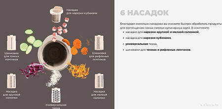 Овощерезка Redmond (Редмонд) FP619