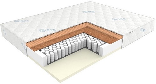 Матрас ЭОС Премьер Тип 13 120x180 (жаккард)