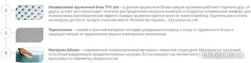 Матрас Elmax Стефан 150x180