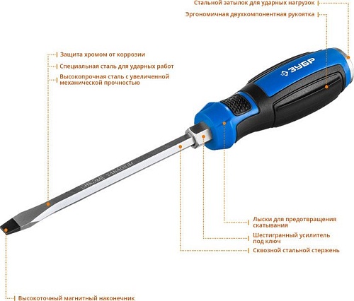 Отвертка Зубр 25271-8