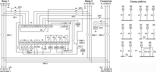 Реле контроля фаз Евроавтоматика F&F AVR-02 EA04.006.004