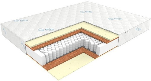 Матрас ЭОС Премьер Тип 5а 130x190 (жаккард)