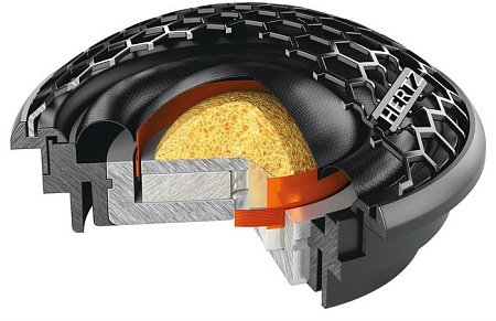 Компонентная АС Hertz CK 165