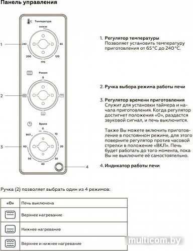 Мини-печь BQ EO3001W