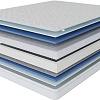 Матрас Stolline Семейный Cooler 180x200 (в чехле)