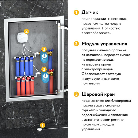 Набор защиты от протечек Stahlmann Base 1/2 2287301