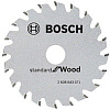 Пильный диск Bosch 2.608.643.071