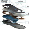 Стельки ортопедические Orto Profi SB08 Каркасные (р.41-42)
