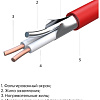 Нагревательный кабель СТН КС-700 3.8 м 684 Вт