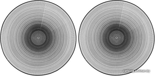 Набор тарелок Elan Gallery Мерцание 250125