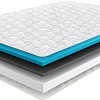 Матрас Sonline Bio Cool 160x200