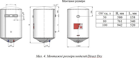 Накопительный электрический водонагреватель Novatec NT-DD80
