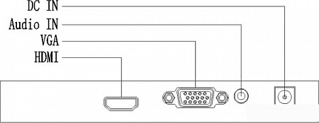 Монитор Uniview MW3224-V