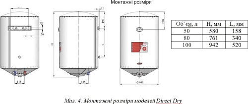 Накопительный электрический водонагреватель Novatec NT-DD80