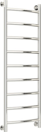 Полотенцесушитель Сунержа Галант+ 1200x400 00-0200-1240