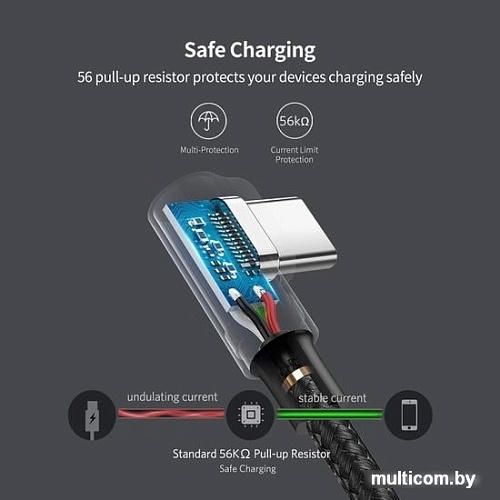 Кабель Ugreen US284 50941