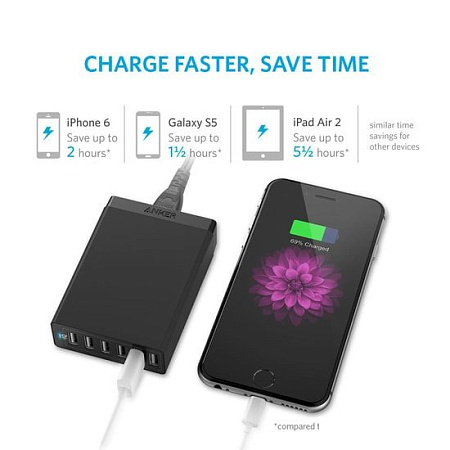 Сетевое зарядное Anker PowerPort 6 (черный)