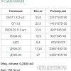 Шкаф распашной Уют Сервис Гарун-К 513.11 (молочный дуб)