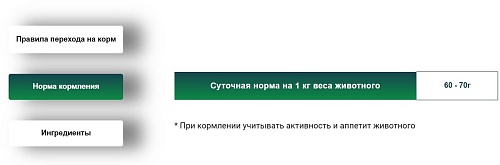 Пресервы Frais Holistic Dog мясные кусочки с лососем в желе 420 г