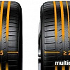 Автомобильные шины Continental ContiWinterContact TS 810 Sport 235/35R19 91V