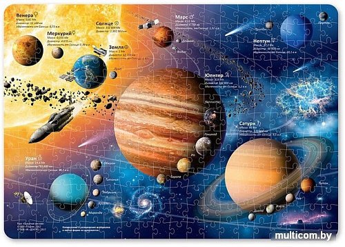 ГеоДом Солнечная система 2210 (260 эл)
