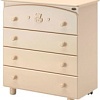 Детский комод Nuovita Sorriso (слоновая кость)
