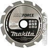 Пильный диск Makita B-43664